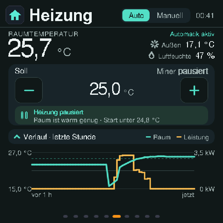 Heizung mit Verlauf
